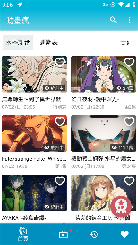 趴在毛线团上的美短虎斑猫壁纸